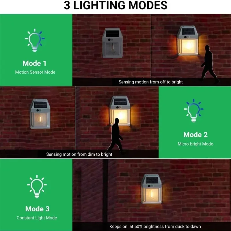 Solar Wall Light with Motion Sensor β No Wires Needed!