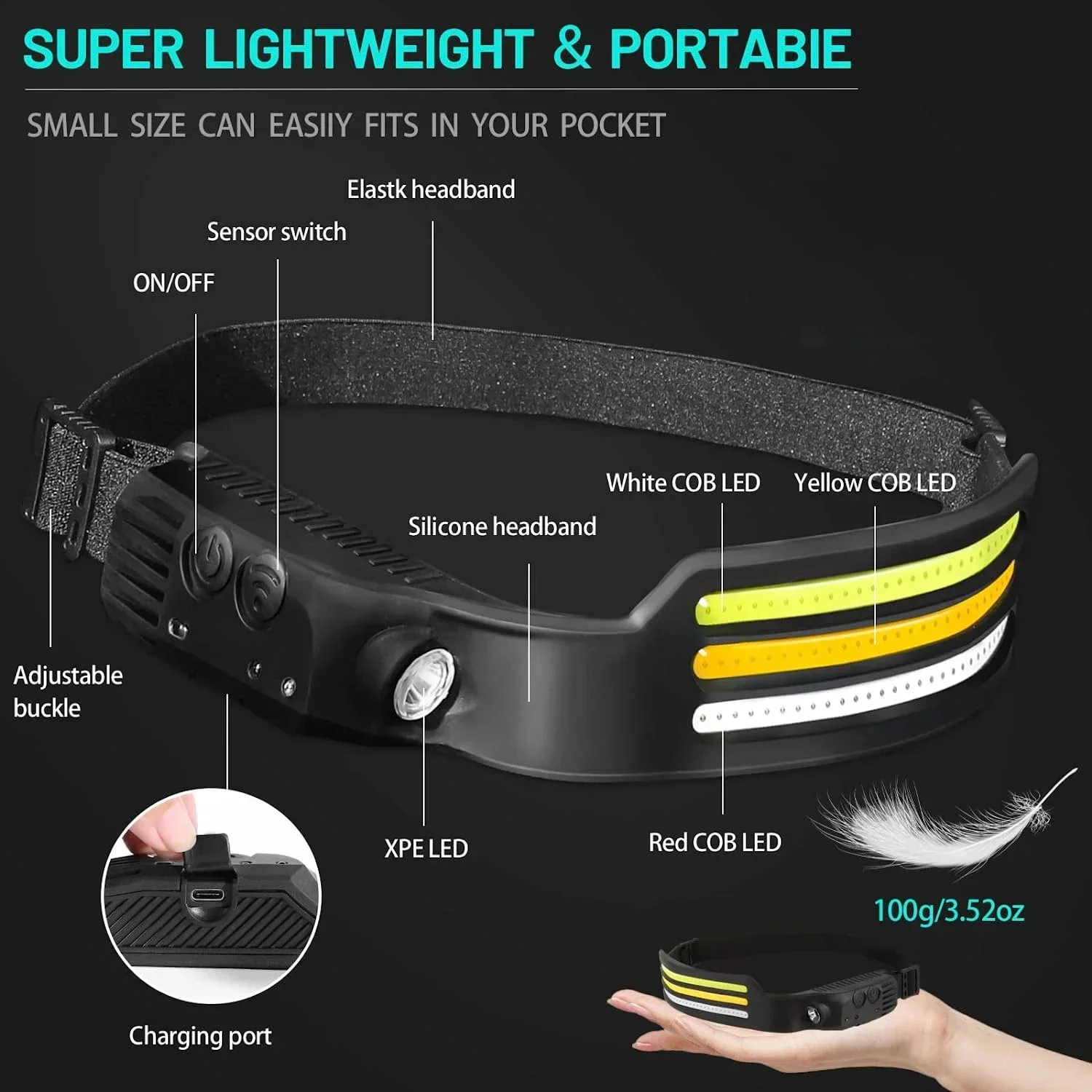 🔦 Induction Headlamp – 3 Colors | 230° Wide-Angle Lighting