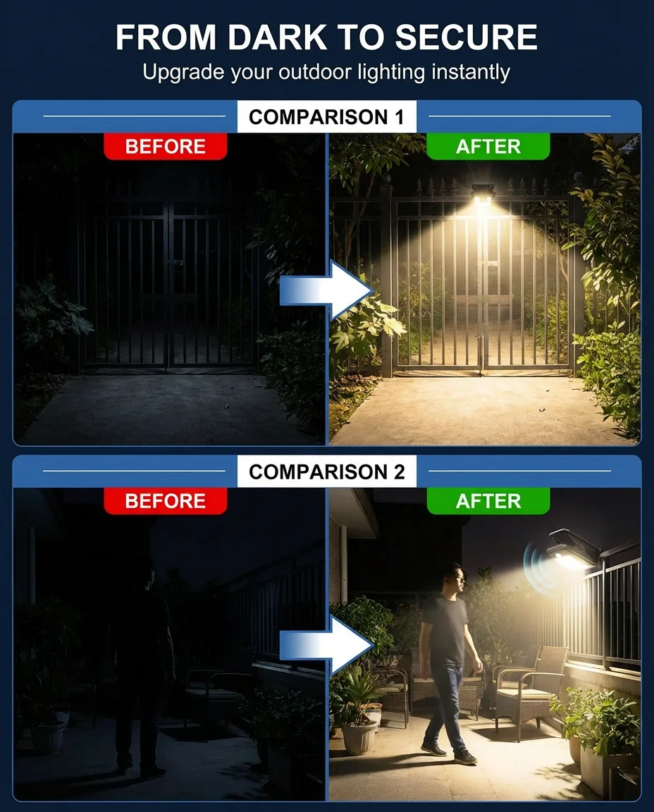 Solar Motion Sensor LED Security Light – Waterproof 3-Head Outdoor Wall Light