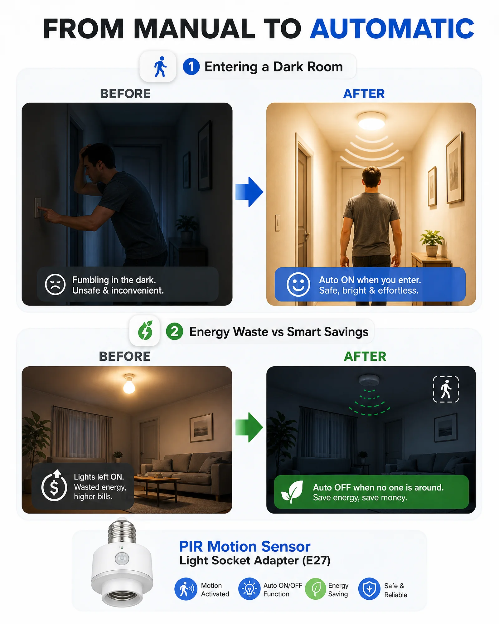 Motion Sensor Socket – Taa Inawaka Yenyewe!