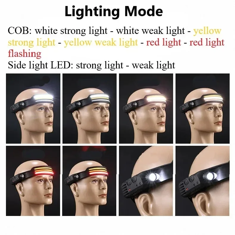 🔦 Induction Headlamp – 3 Colors | 230° Wide-Angle Lighting