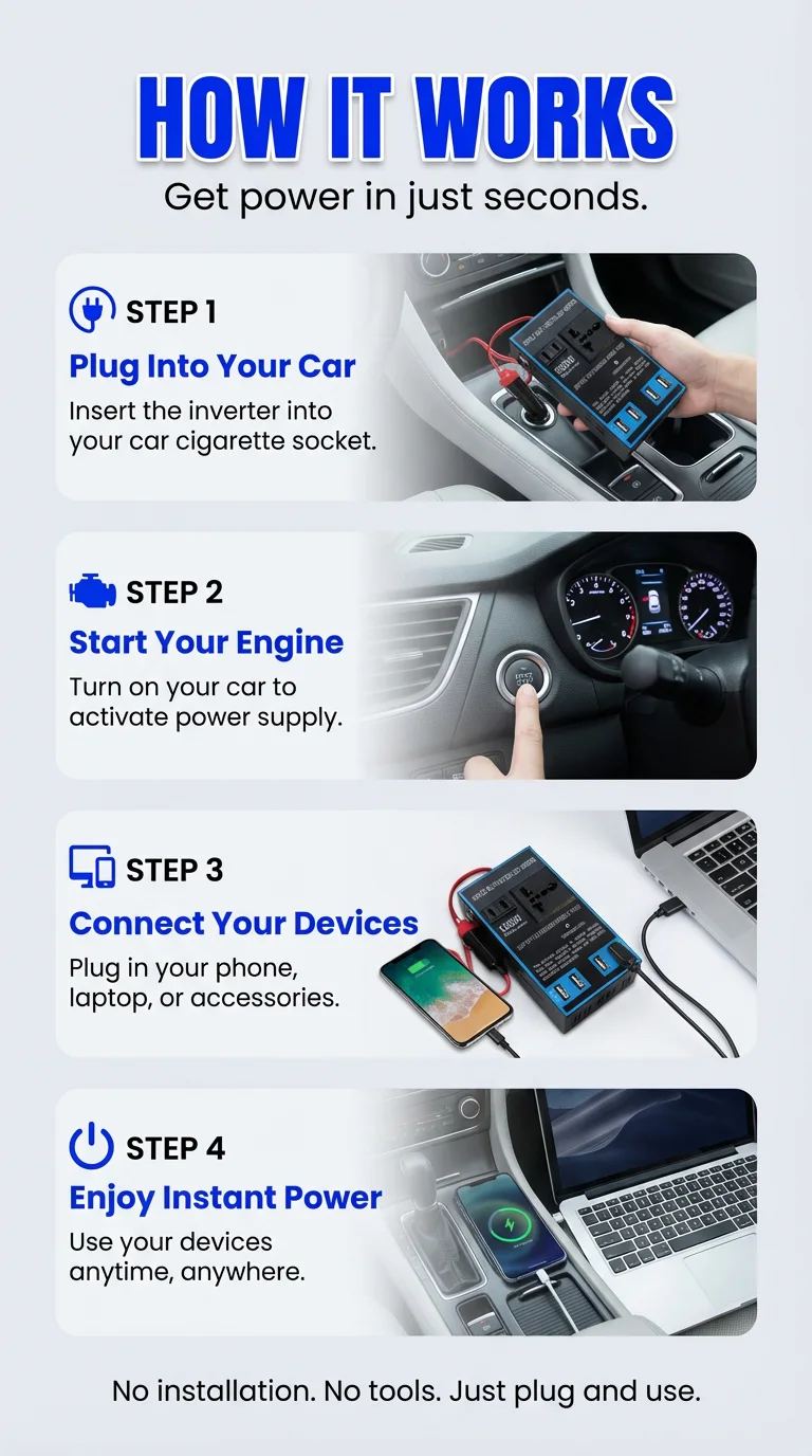 1500W Car Power Inverter – Charge Your Devices Anywhere, Anytime