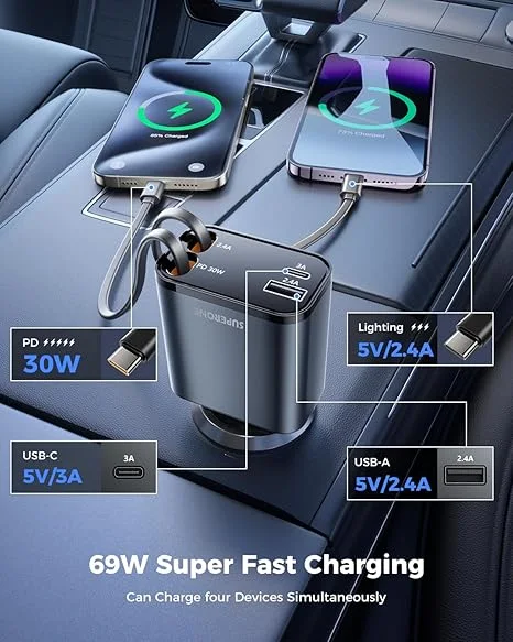 All-in-One Car Charger โ 2 Retractable Cables + USB & Type-C Ports
