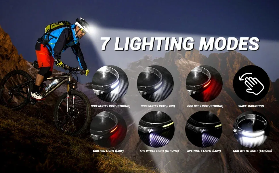 🔦 Induction Headlamp – 3 Colors | 230° Wide-Angle Lighting