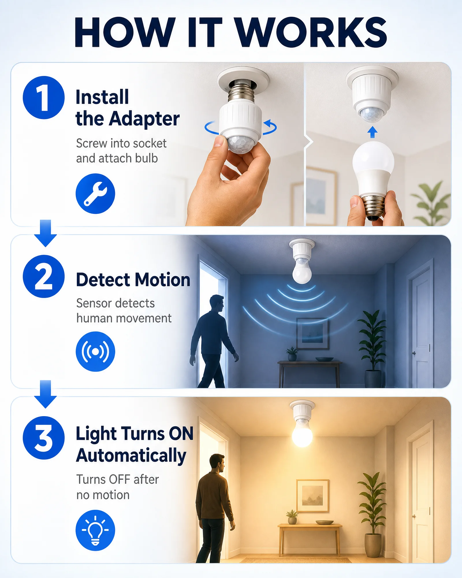 Motion Sensor Socket – Taa Inawaka Yenyewe!