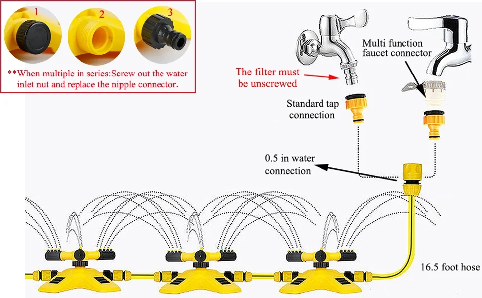 💦 Durable 360° Lawn Sprinkler – Easy Hose Connection