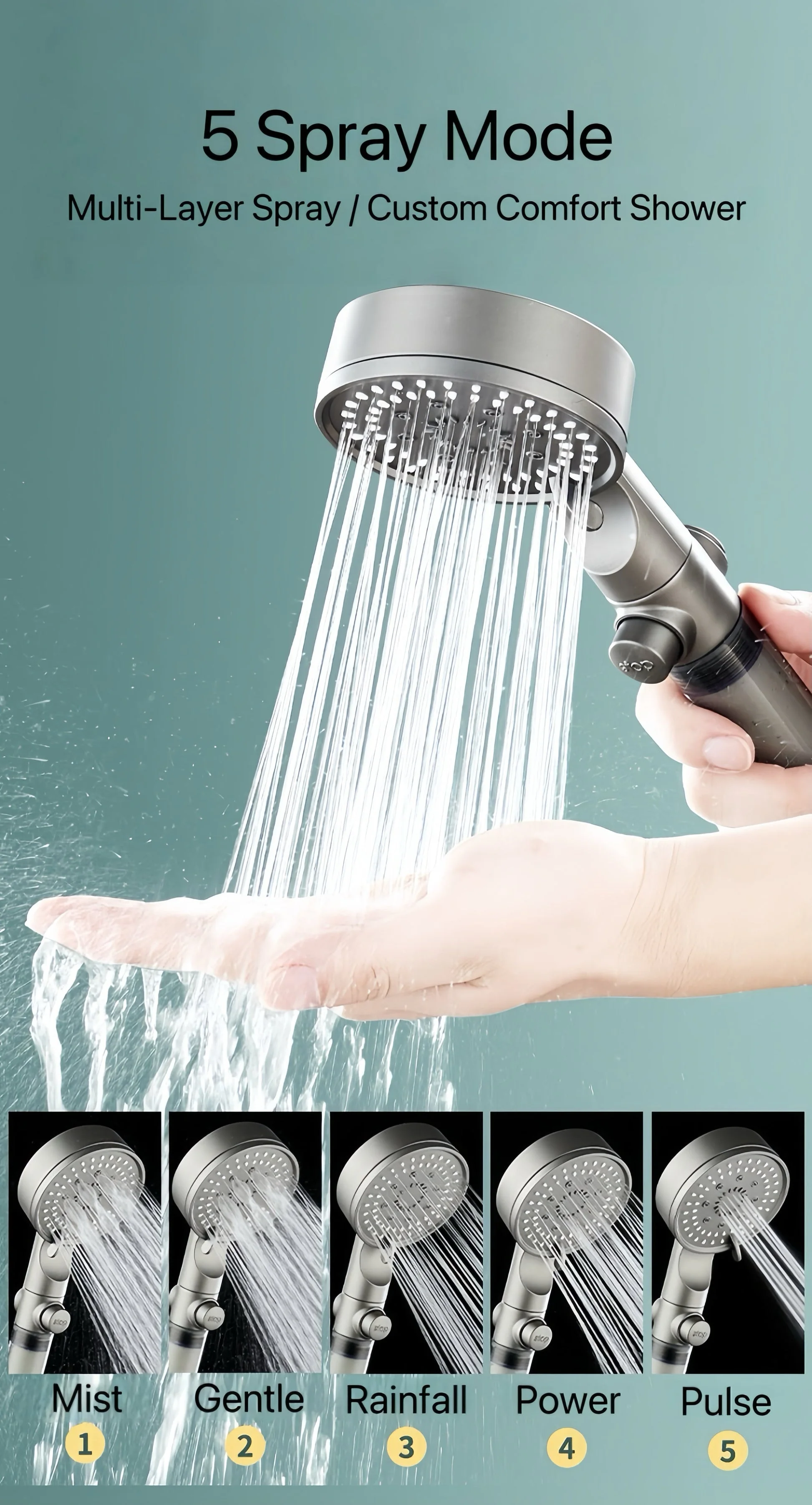 5-Mode High Pressure Filter Shower Head with Water Purifier