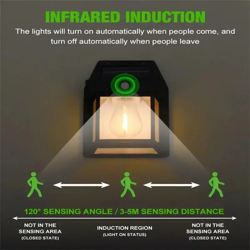 Solar Wall Light with Motion Sensor – No Wires Needed!