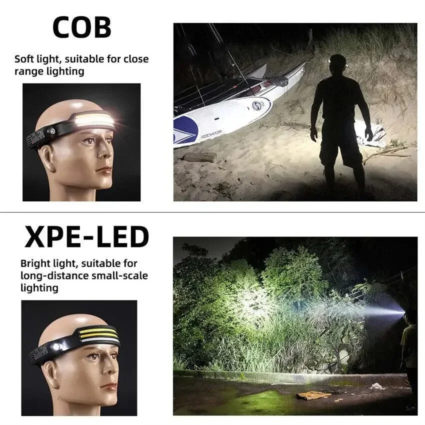 🔦 Induction Headlamp – 3 Colors | 230° Wide-Angle Lighting