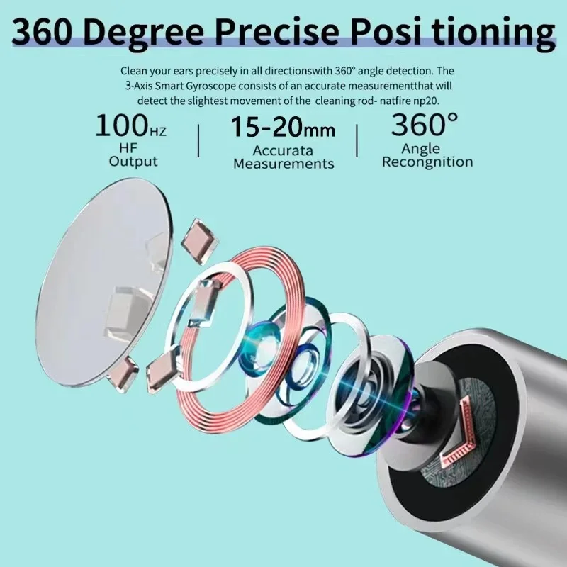 Stop Cleaning Blindly! Smart Ear Cleaner with Camera