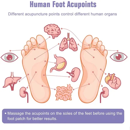 100% Natural Detox Foot Pads – Japanese Formula for Better Sleep & Energy