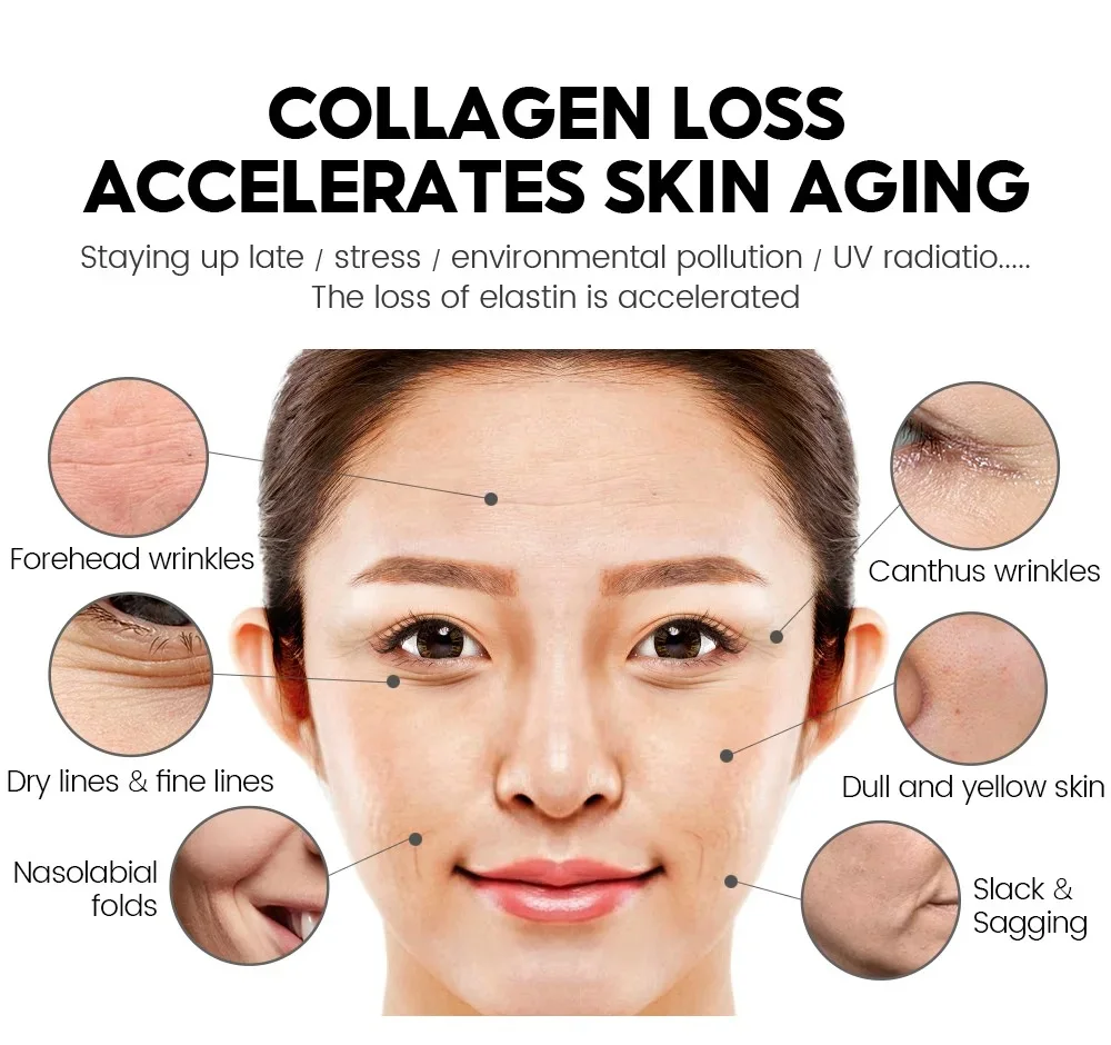 ✨ Vibrant Glamour Retinol Pack – Serum + Cream | Anti-Aging & Firming Set ✨