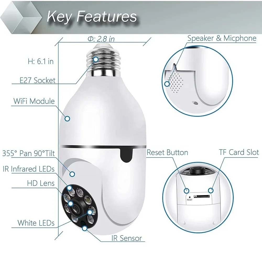 All-in-One Wireless Panoramic Smart Camera