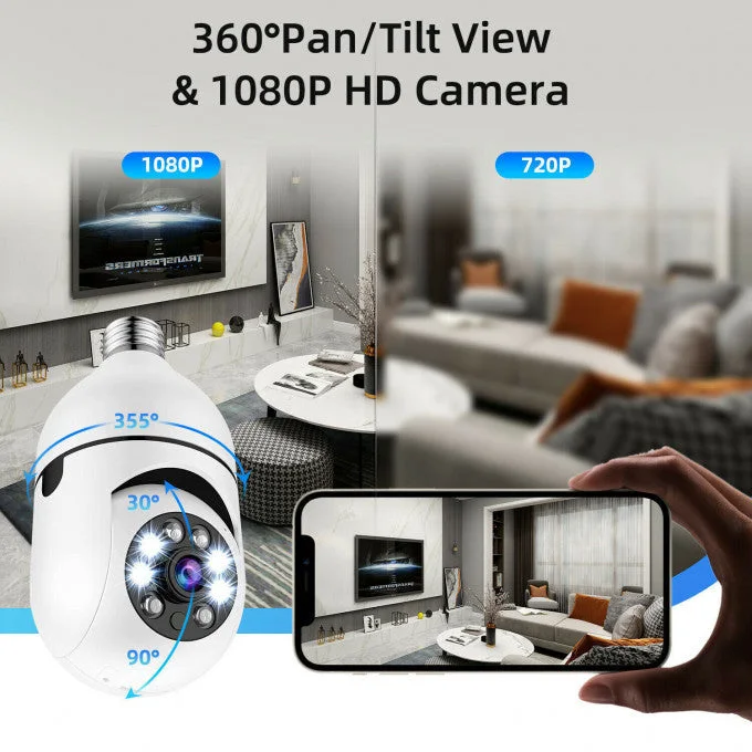 All-in-One Wireless Panoramic Smart Camera