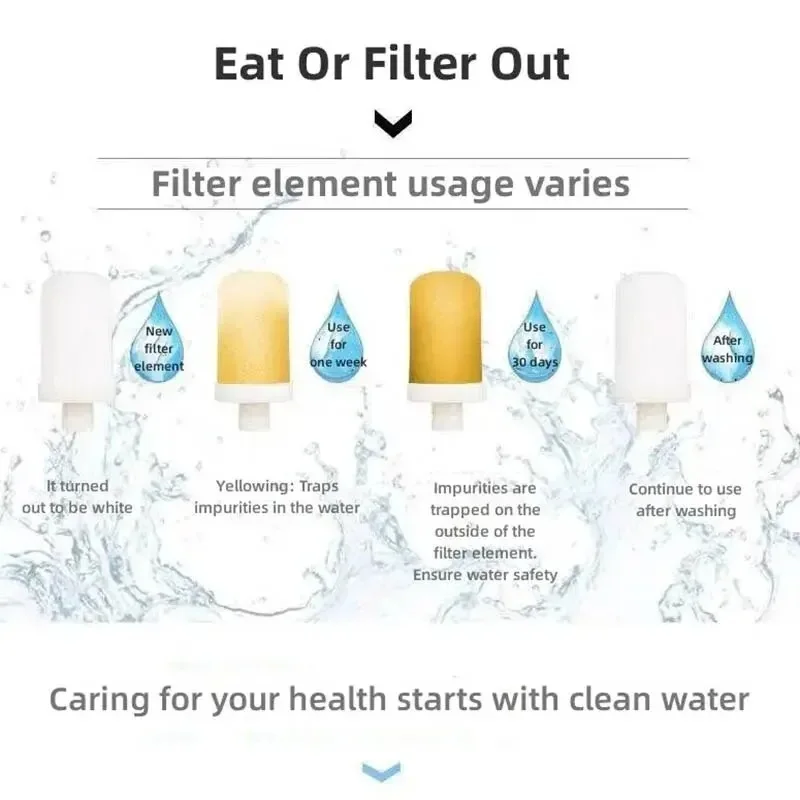 water purifier faucet with easy clear water purifier
