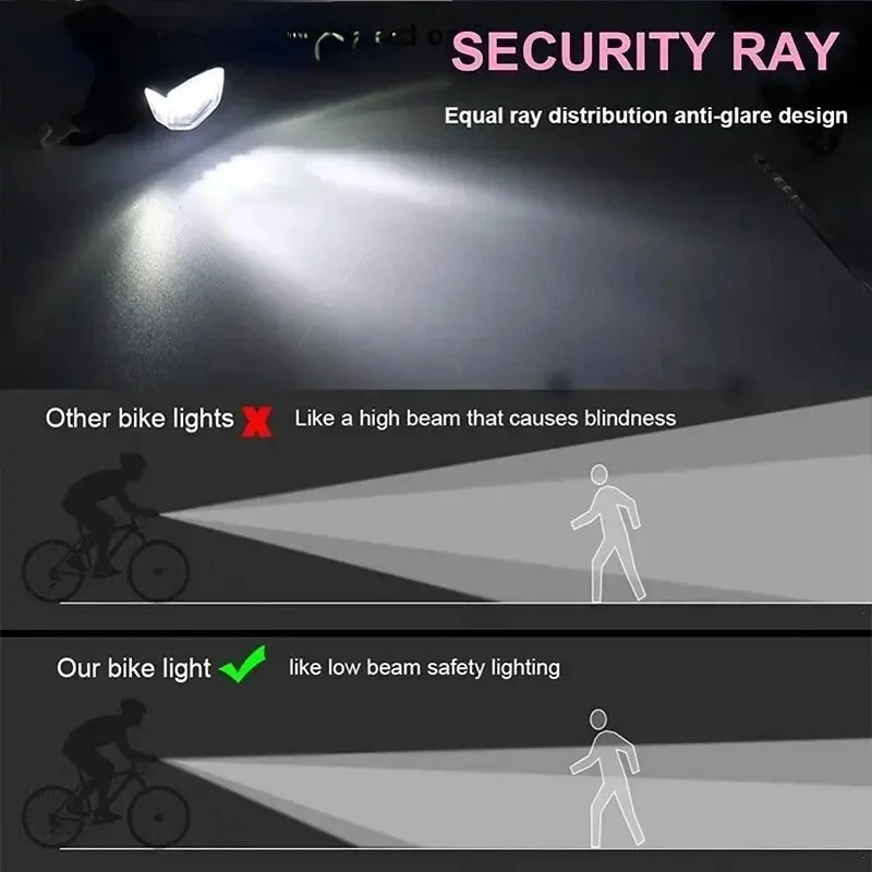 Ultra Bright USB Rechargeable Bike Light Set – Front & Rear Waterproof Cycling Lights