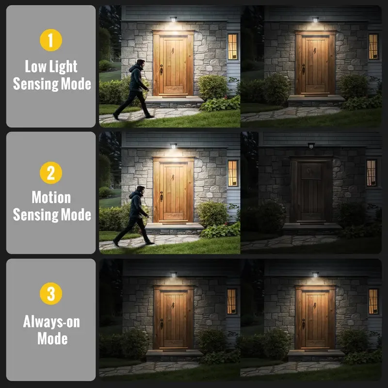 Solar Motion Sensor LED Security Light – Waterproof 3-Head Outdoor Wall Light