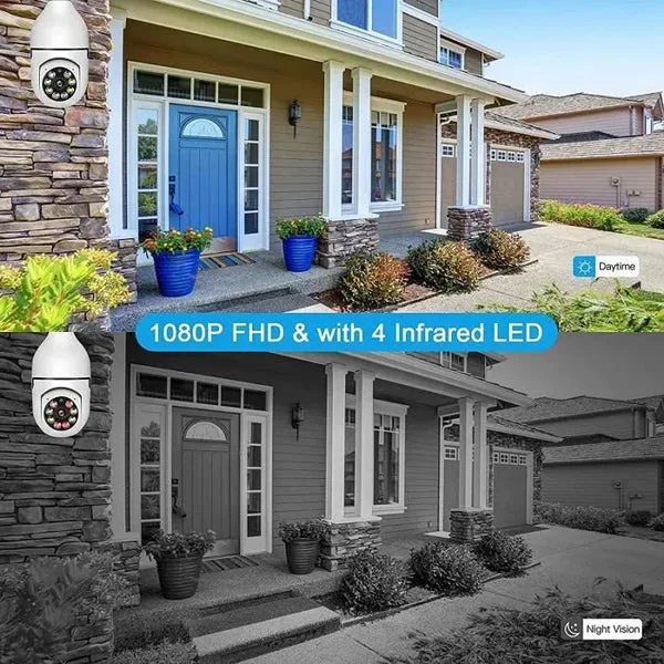 All-in-One Wireless Panoramic Smart Camera