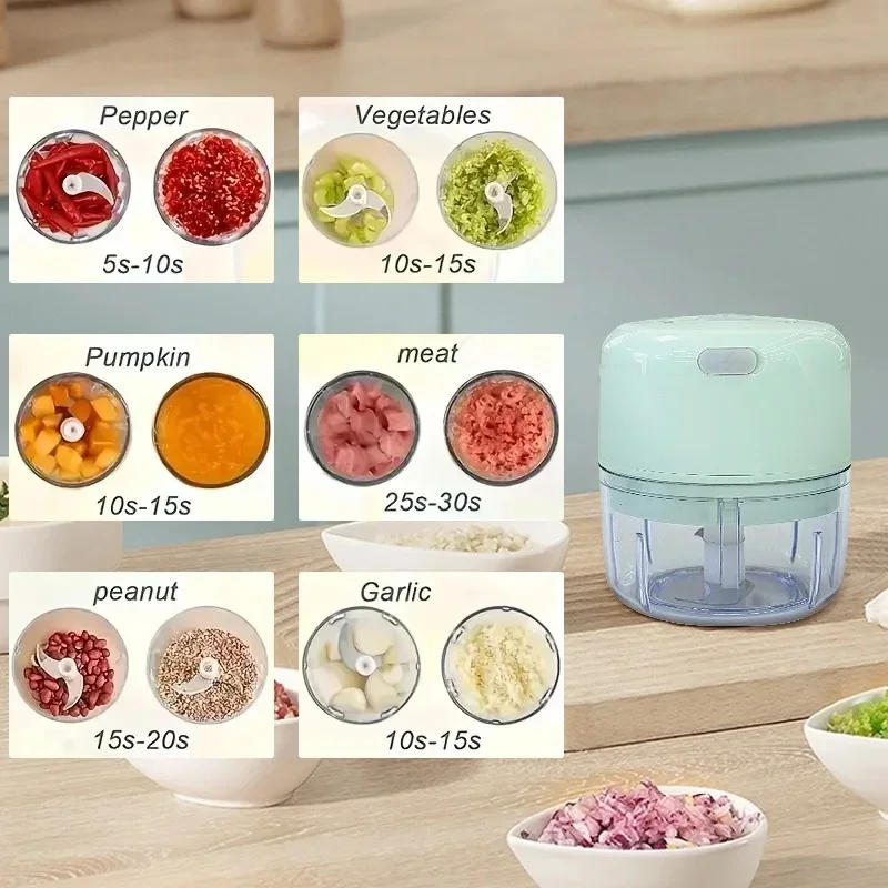 Portable Electric Mini Chopper
