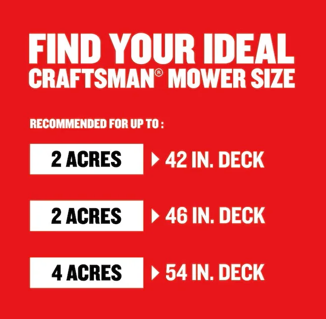 CRAFTSMAN Z5400 46-in 22 -HP V-twin Gas Zero-turn Riding Lawn Mower