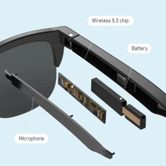 Lunettes de Soleil Intelligentes Bluetooth Sans Fil | Nouvelle Génération