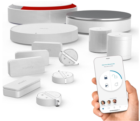 Système d'alarme de sécurité Domestique