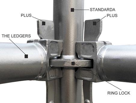 SCAFFOLDING LAYHER -  	Ringlock Ledger ( LES MOISES )