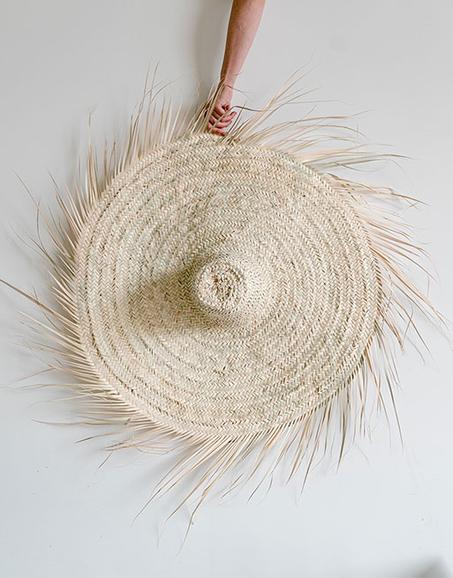 قبعة الحائط