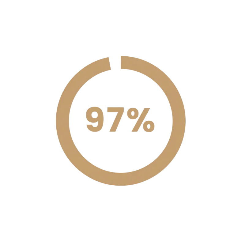 نسبة 97%
