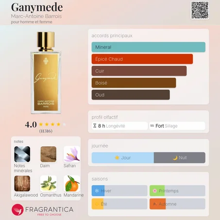 Ganymede Marc-Antoine Barrois pour homme et femme