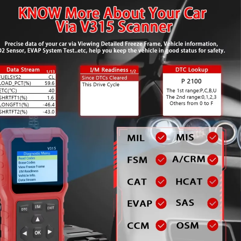 2025 OBD2 Car Diagnostic Scanner – USB Powered Code Reader