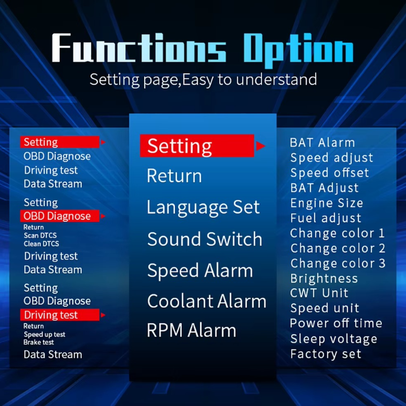 P10 PRO Digital Speedometer