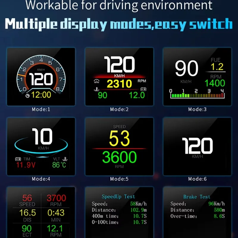 P10 PRO Digital Speedometer