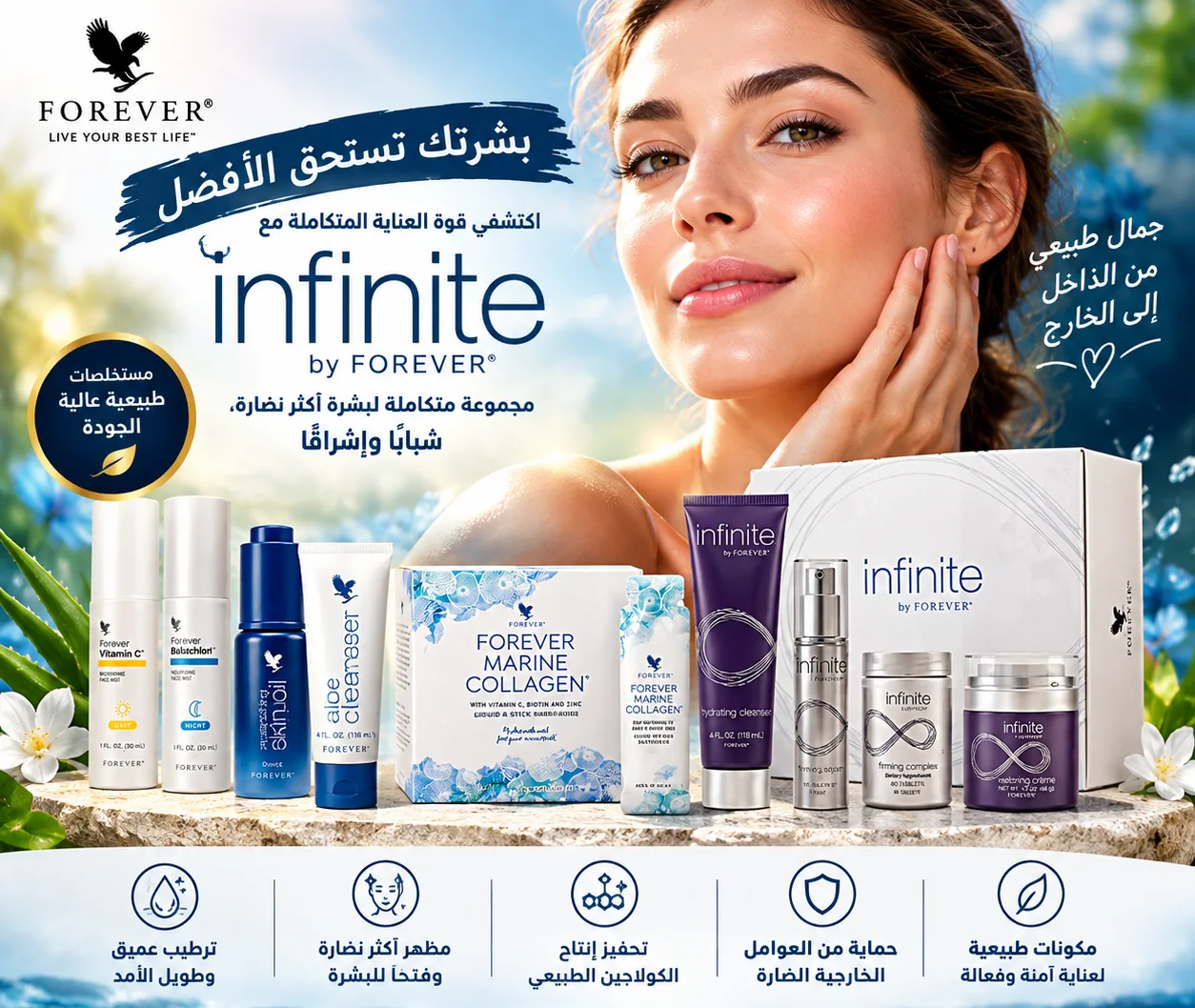 منتجات الترميم والتجديد والتهدئة