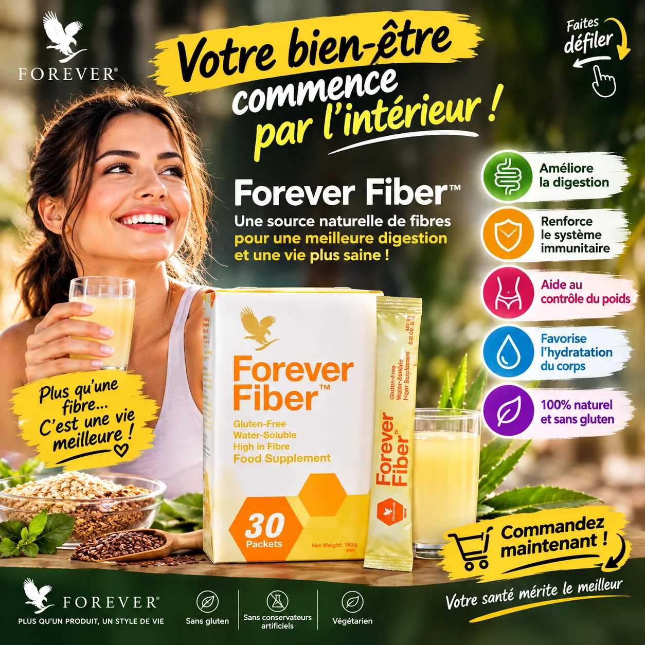 Forever Fiber