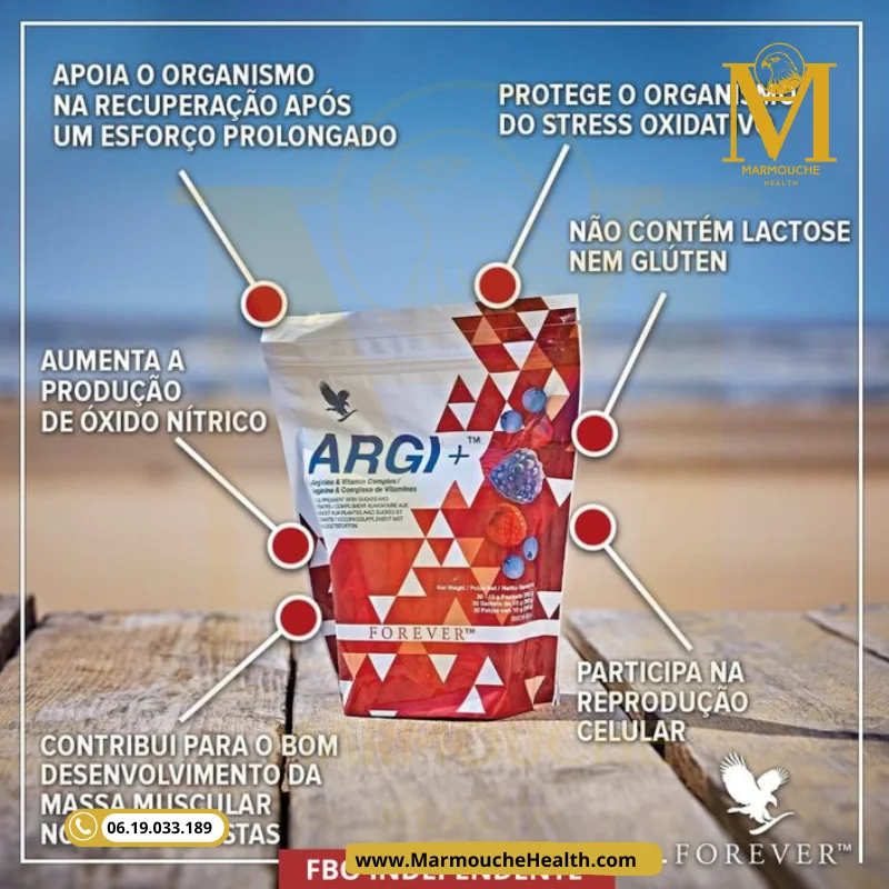 +ARGI