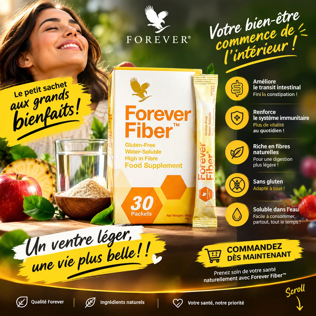Forever Fiber