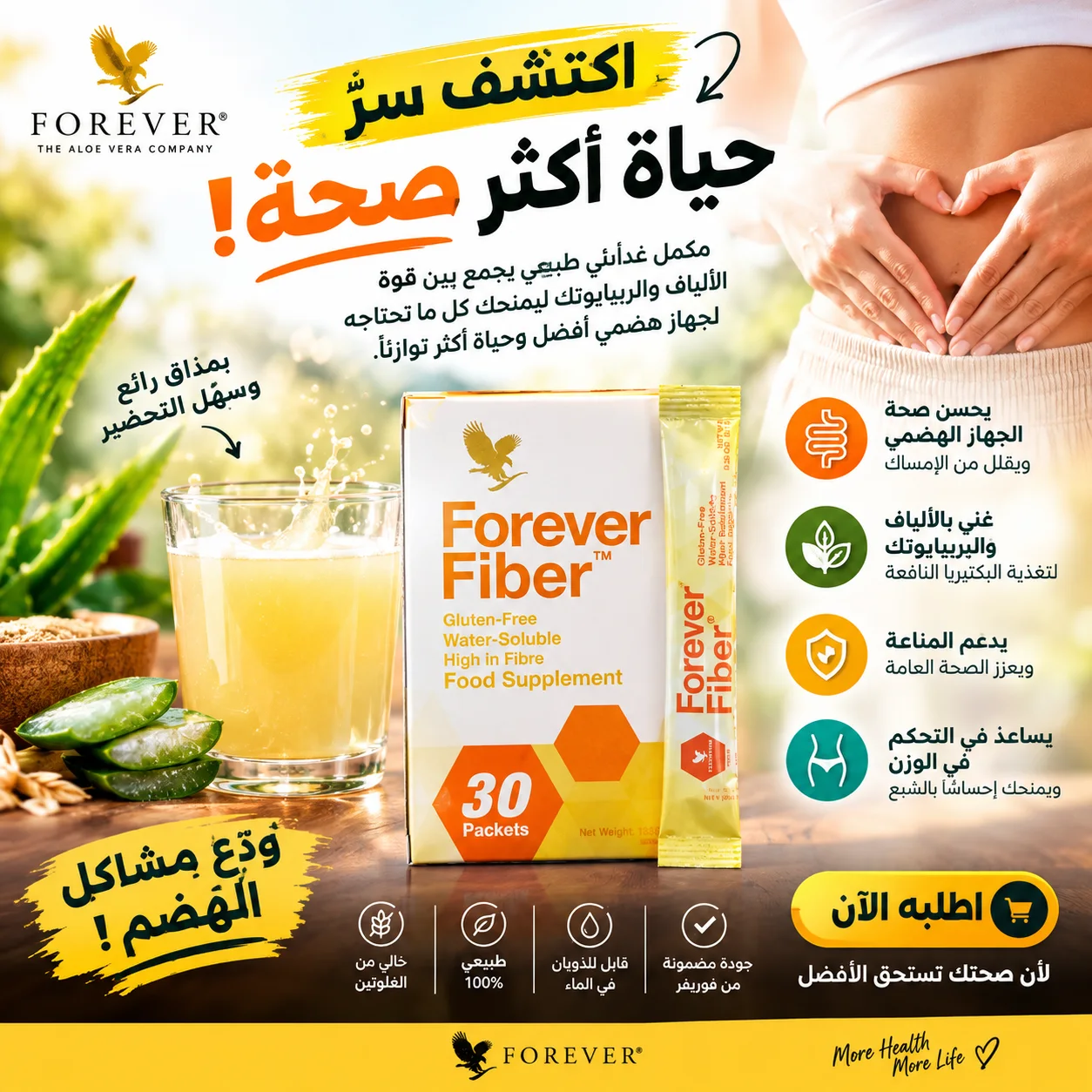 Forever Fiber