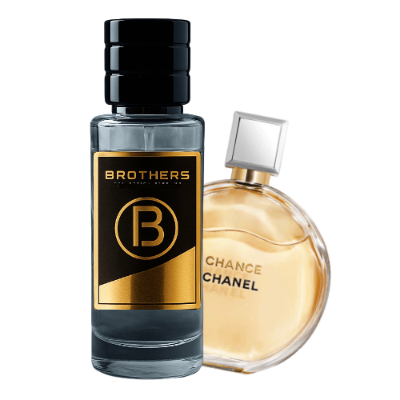CHANEL CHANCE