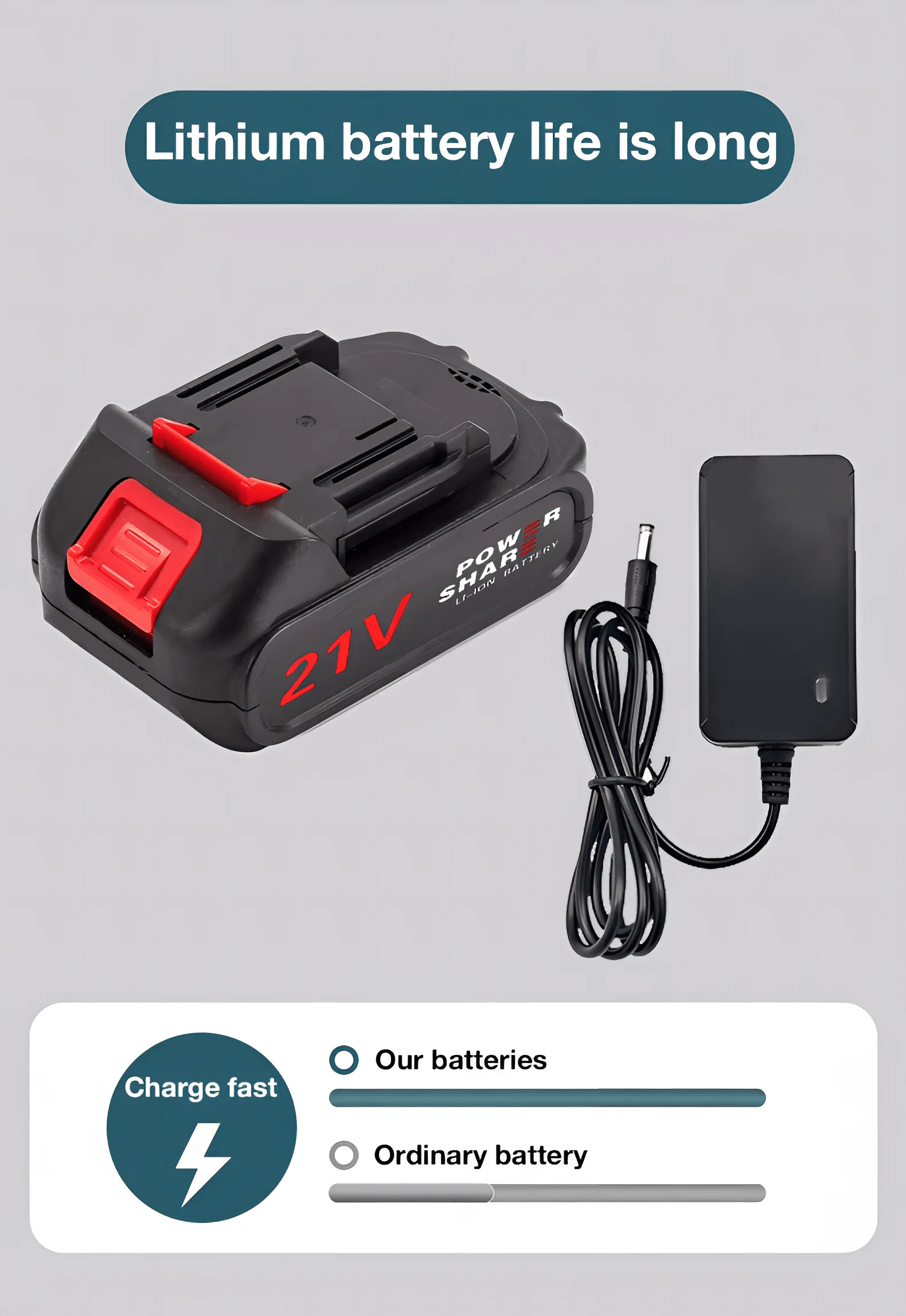 🔧 منشار سلاسل صغير 6 بوصة - قوي، محمول وبطارية ليثيوم طويلة الأمد! 🔋