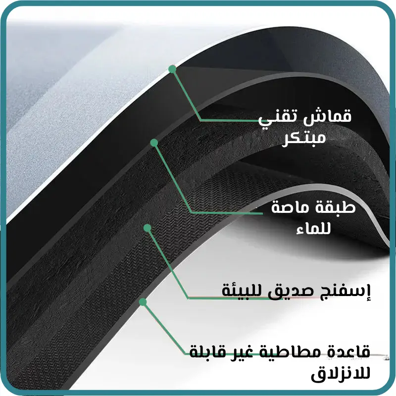 سجادة سريعة الإمتصاص للماء