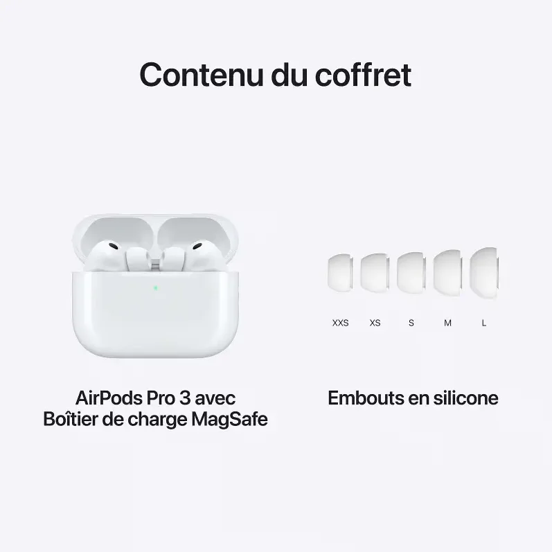 LES NOUVEAUX ᎪΙR ΡΟᎠᏚ ΡRΟ 3EME GEN 2026 (USB-C)