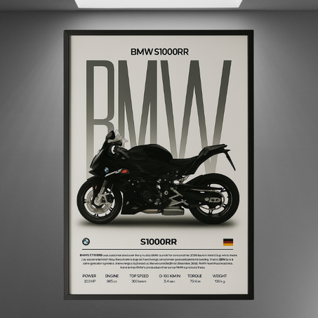 BMW S1000RR POSTER