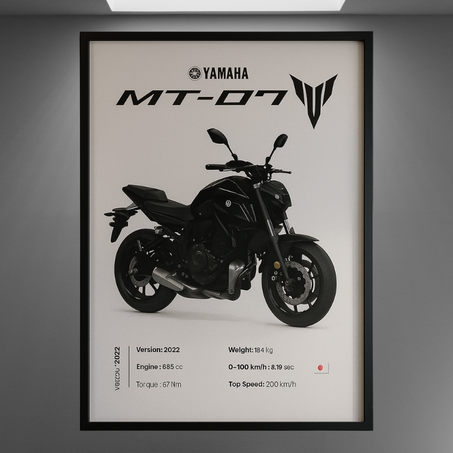 MT07 POSTER