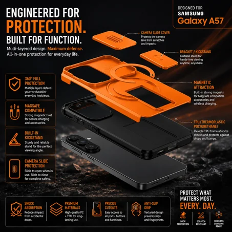 cver stand magsef Tractor camera 2 Samsung a 57
