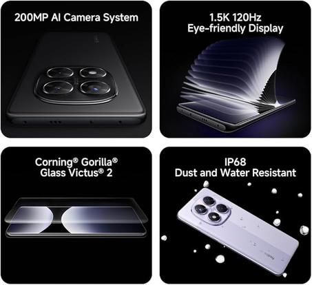 scren camera+ Screen  xiaomi redmi note 14 pro