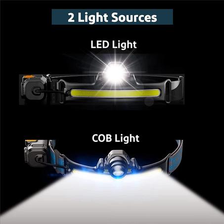 Lampe frontale étanche à Induction COB à 6 modes