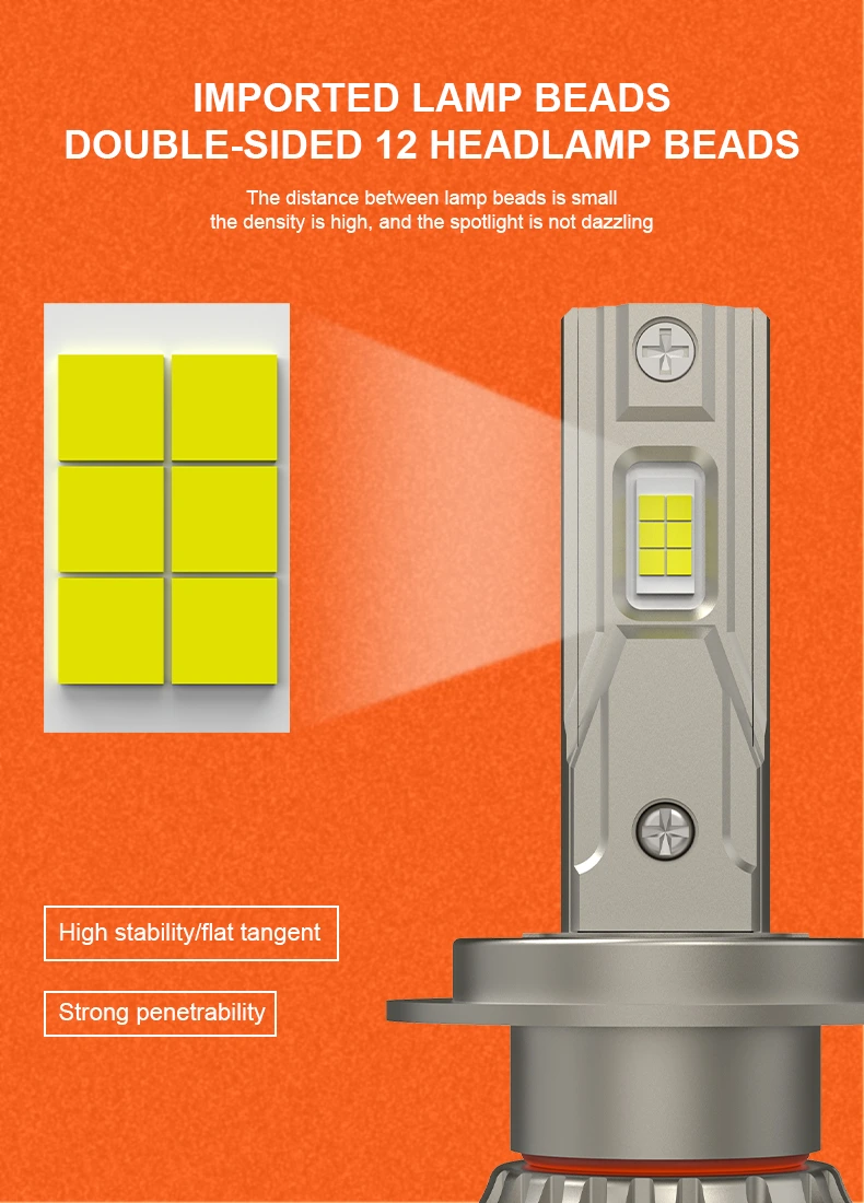 Phares LED A80-AR4 120W – 12 000 Lumens, Étanchéité IP68