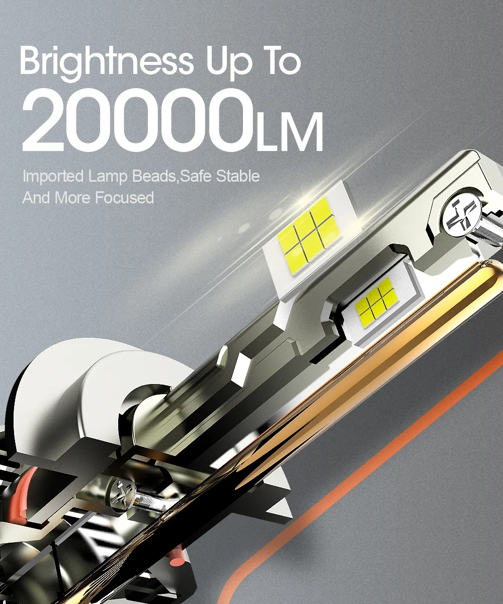 Phares LED A80 Super Bright 120W – 20 000 Lumens, Étanchéité IP68