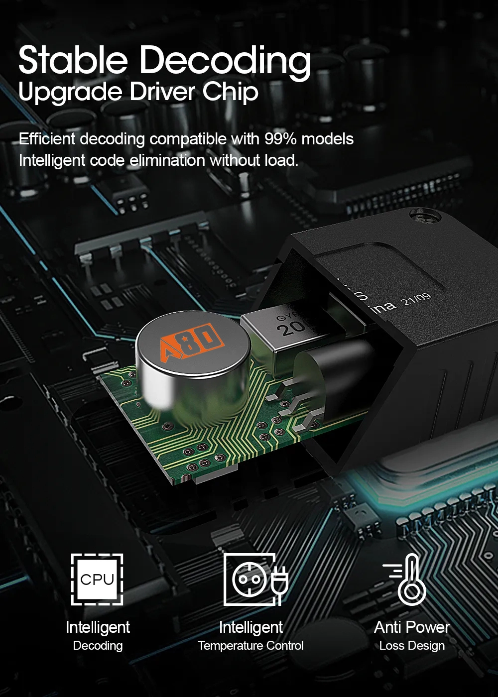 Phares LED A80 Super Bright H4 120W – 20 000 Lumens, Étanchéité IP68 & Longue Durée